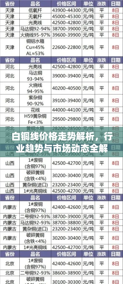 发硎新试 第2页