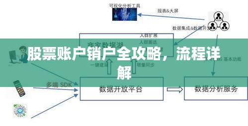 股票账户销户全攻略，流程详解