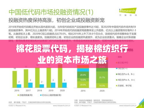 棉花股票代码，揭秘棉纺织行业的资本市场之旅