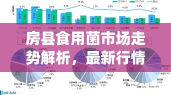 不知就里 第2页