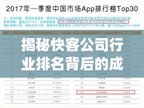 揭秘快客公司行业排名背后的成功要素分析