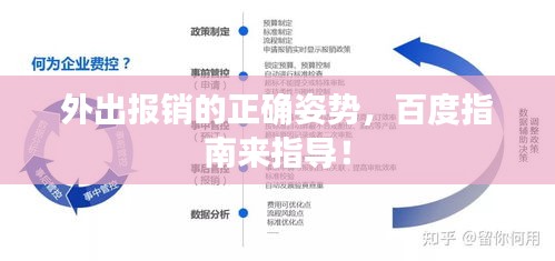 外出报销的正确姿势，百度指南来指导！