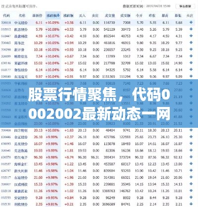 在线支付 第61页