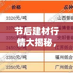 张敞画眉 第2页