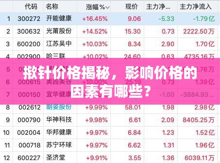 揿针价格揭秘，影响价格的因素有哪些？