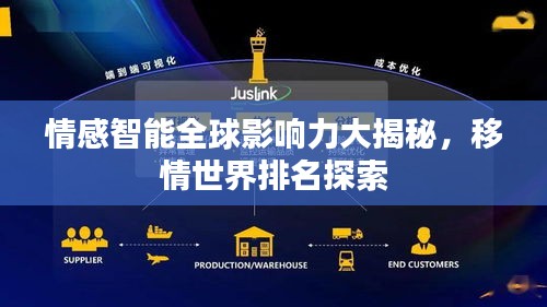 情感智能全球影响力大揭秘，移情世界排名探索