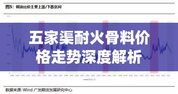 五家渠耐火骨料价格走势深度解析