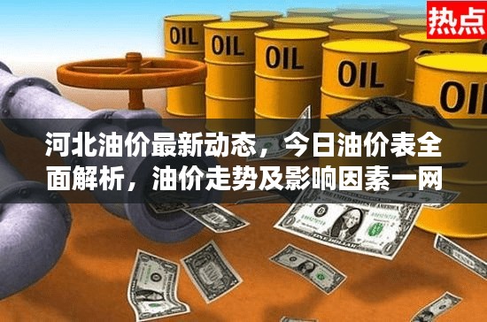 河北油价最新动态，今日油价表全面解析，油价走势及影响因素一网打尽！