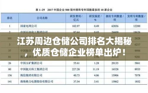 江苏周边仓储公司排名大揭秘，优质仓储企业榜单出炉！