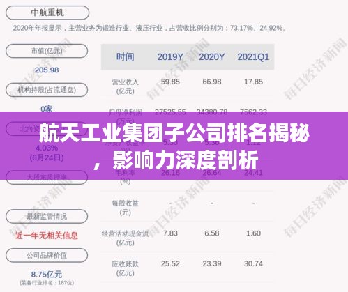 航天工业集团子公司排名揭秘，影响力深度剖析