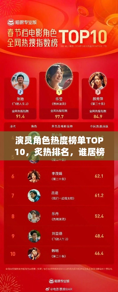 学而不厌