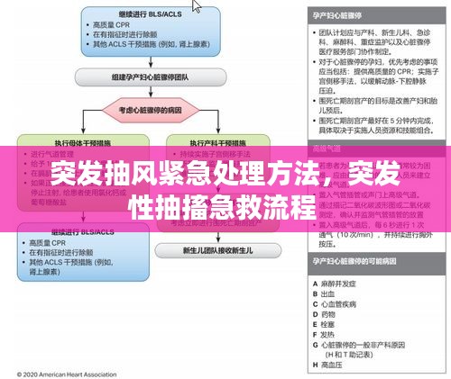 千辛万苦