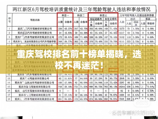 以卵就石